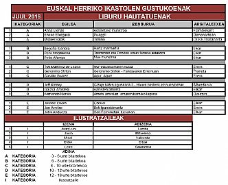 JUUL 2016 BOZKATUENAK