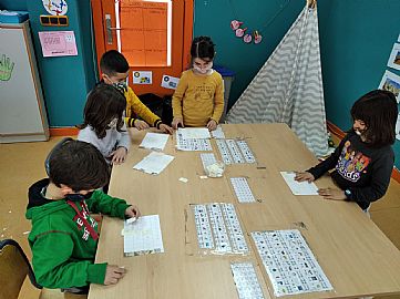 IIGO ARITZA IKASTOLA, ERALDAKETA PROZESUAN