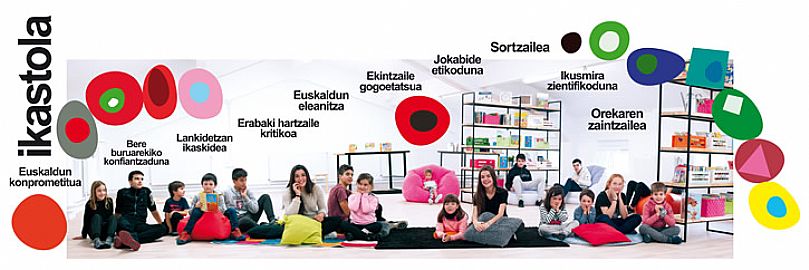 Ikaslearen irteera profila