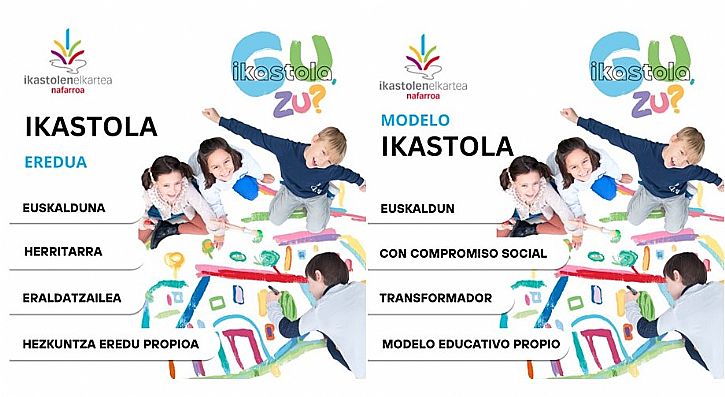 IKASTOLA EREDUA