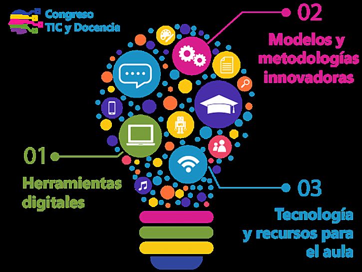 Las Ikastolas navarras exponen sus exitosas experiencias en el Congreso TIC y Docencia celebrado en Baluarte