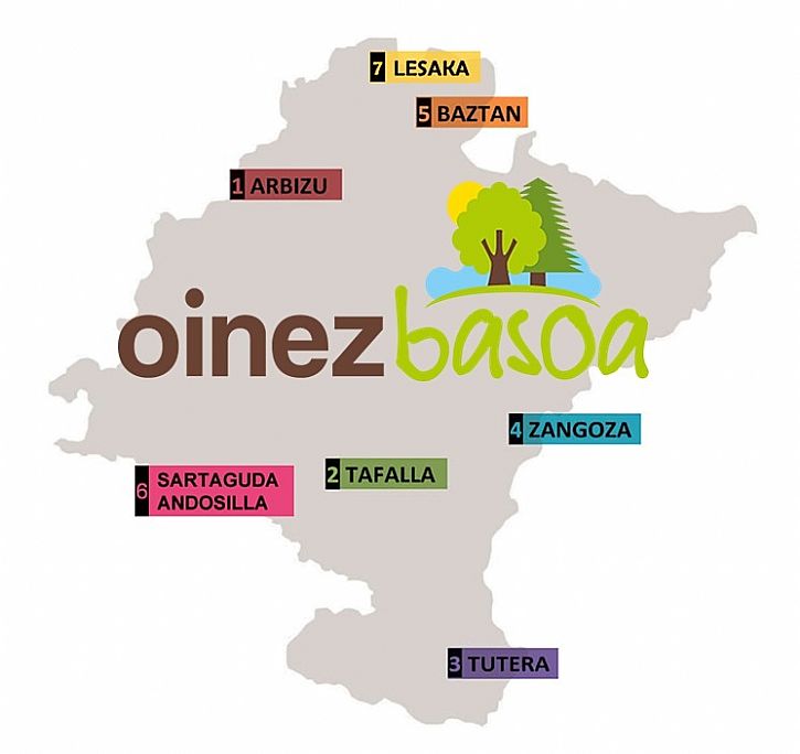OINEZ BASOA: JASANGARRITASUNAREN EREDU